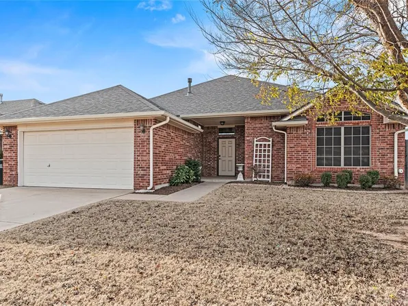 4624 Oasis Ln, Yukon, OK 73099