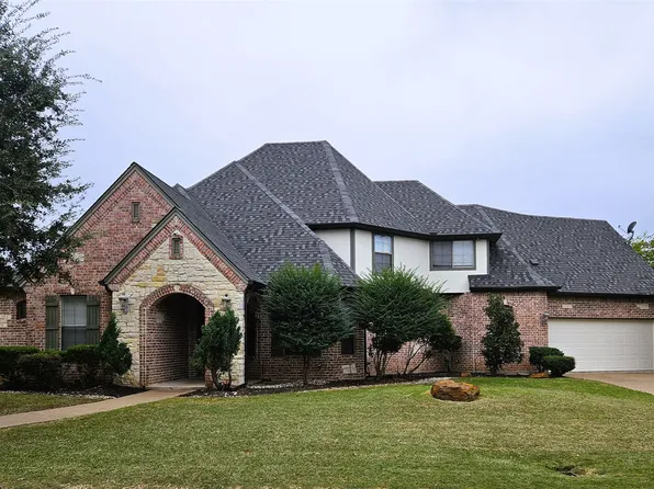 2130 Lindblad Ct, Arlington, TX 76013