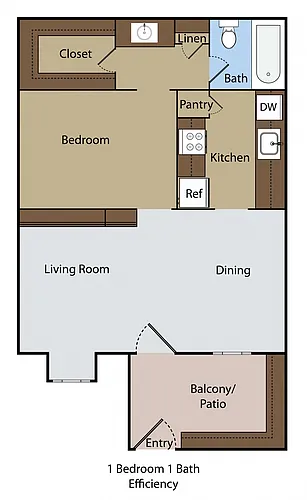 Floor plan Efficiency