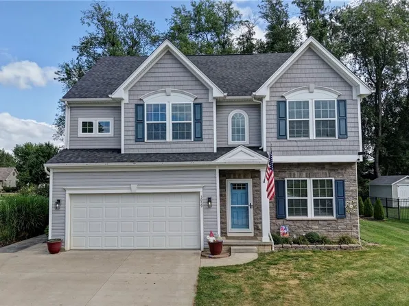 3059 Stonehurst Rd, Uniontown, OH 44685