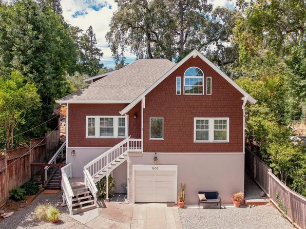 1635 San Anselmo Avenue, San Anselmo, CA 94960
