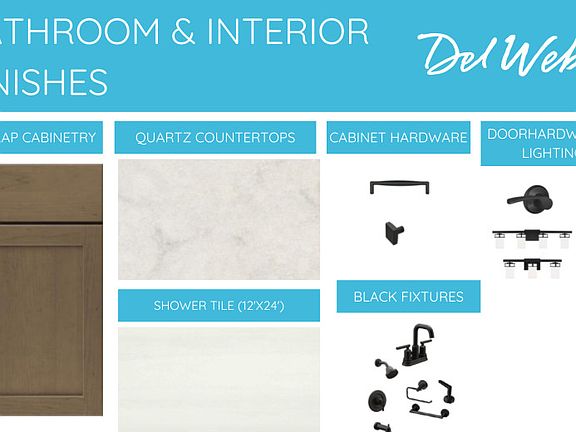Bathroom Interior Finishes