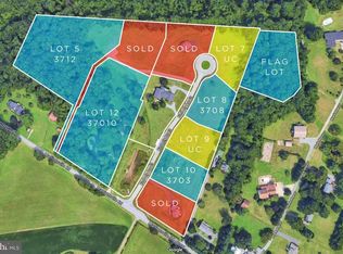 3707 Kimberly Ann Ct, Randallstown, MD