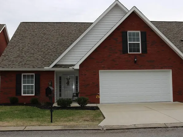 4810 Spring Garden Way, Knoxville, TN 37918