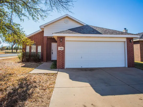 501 N Iola Ave, Lubbock, TX 79416