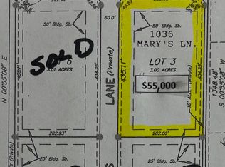1036 Marys Ln, Hays, KS 67601