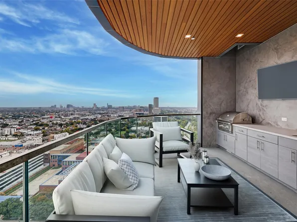 1711 Allen Pkwy Unit 2203, Houston, TX 77019