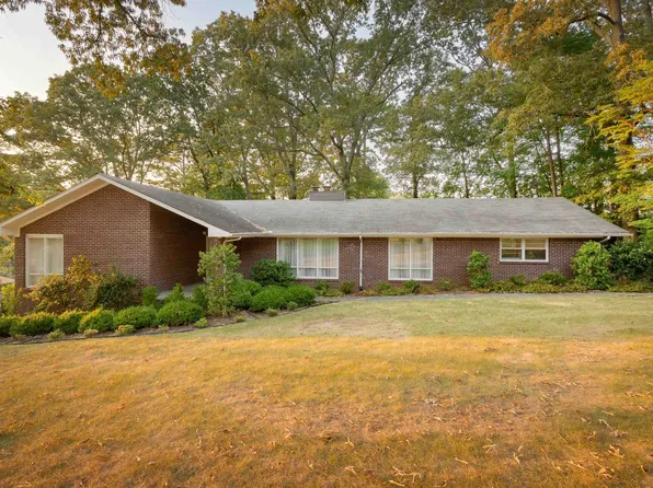 116 Highland Pl, Sheffield, AL 35660