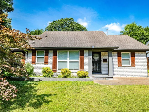 1673 Sterling Dr, Memphis, TN 38119