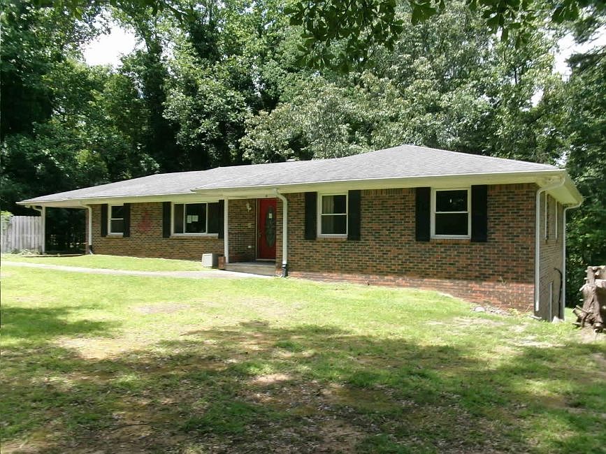 Property Front View