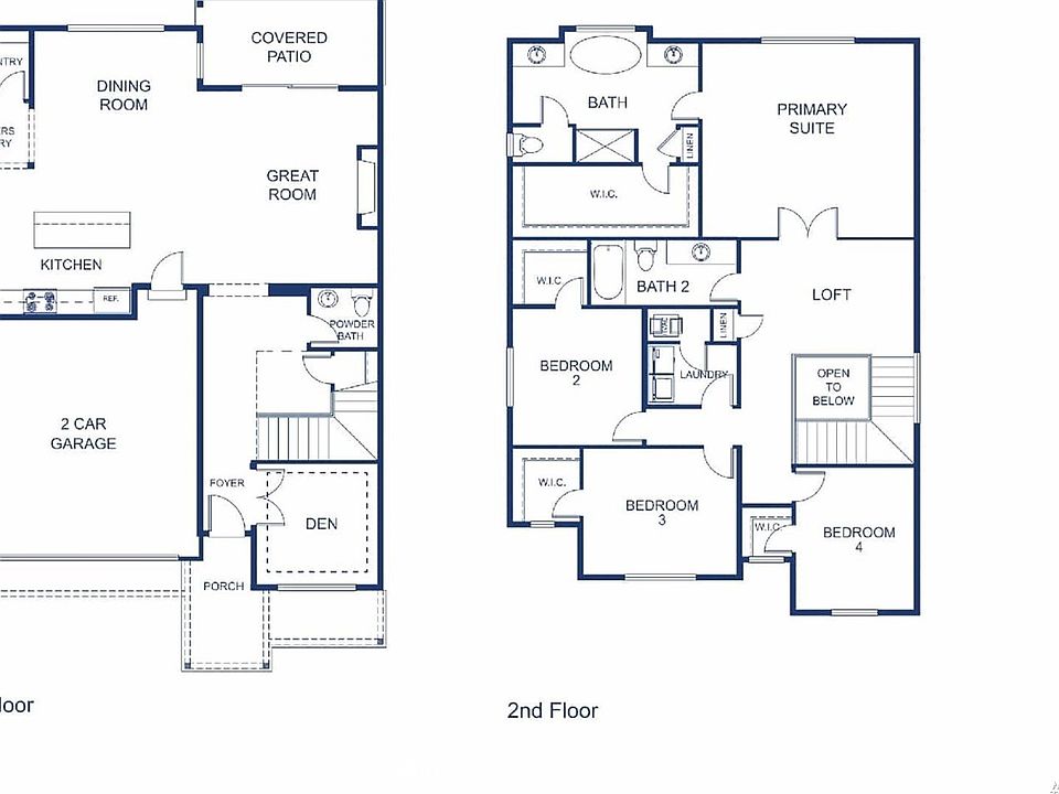 2nd image of 3021 Stephanie Loop NE