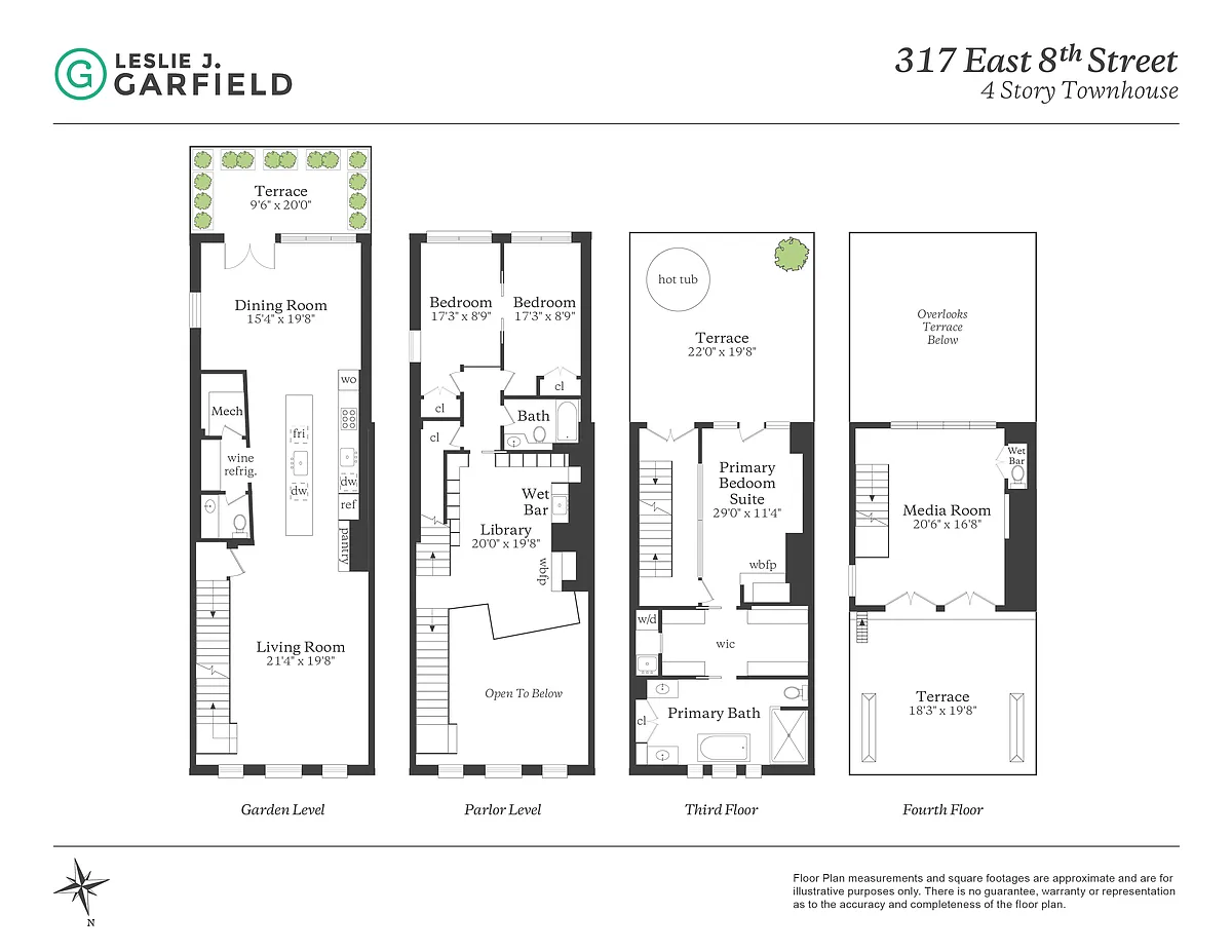 Building Photo - 317 E 8th St #QUAD