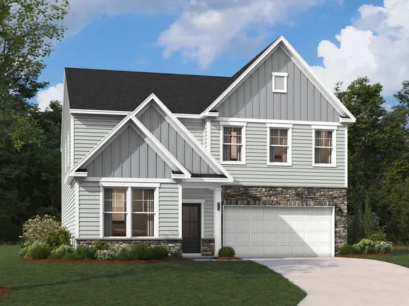 2128 Coral Daisy Trl, Lexington, SC 29073