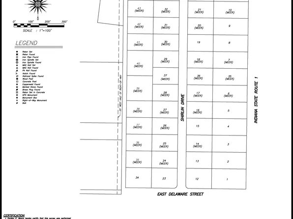 Homes Available Soon, Meers Estates