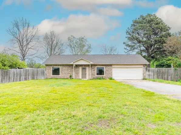 3109 Riviera Dr, White Hall, AR 71602