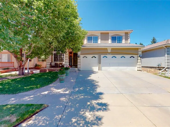 13905 Sandtrap Circle, Broomfield, CO 80023