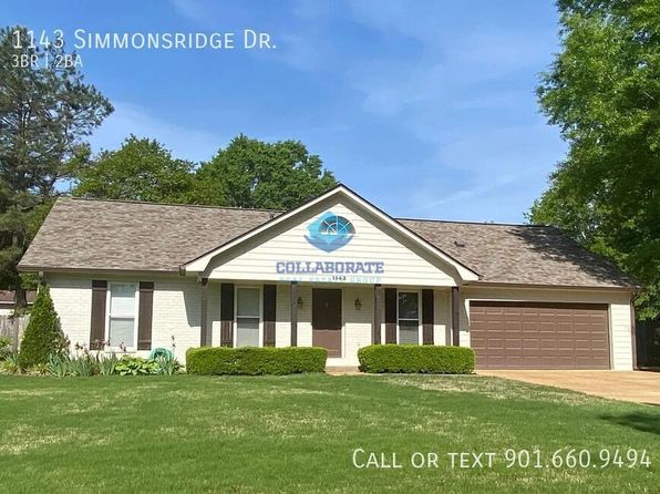 1143 Simmonsridge Dr
