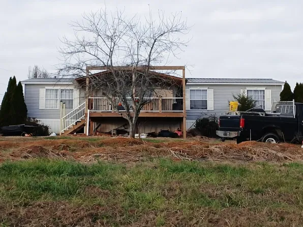 2580 Reed Springs Rd, Sweetwater, TN 37874