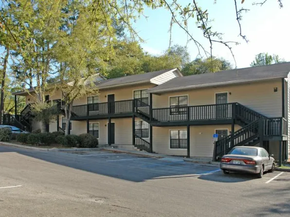 911 Richmond St, Tallahassee, FL