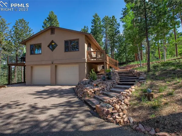 1160 Forest Edge Rd, Woodland Park, CO 80863
