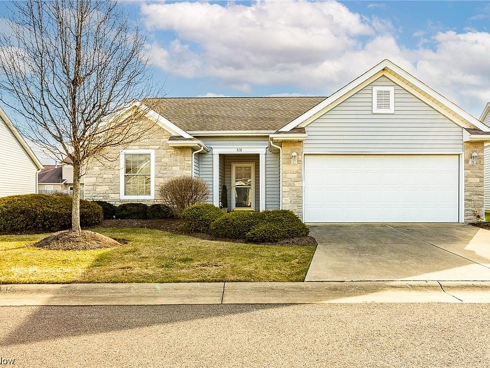 1st image of 318 Stonehedge Dr