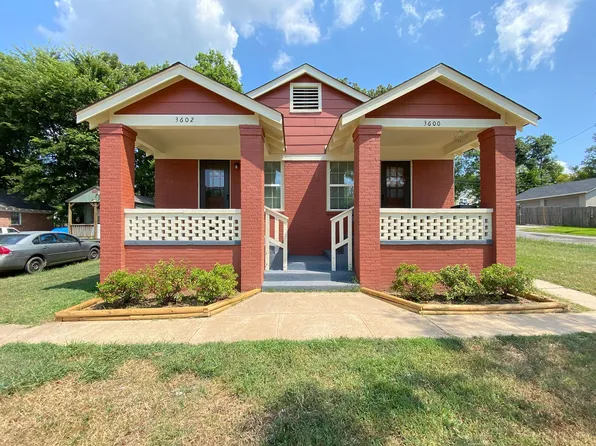 3602 W 13th St, Little Rock, AR 72204