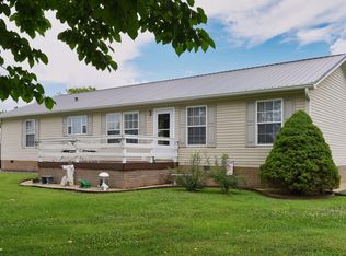 2331 Binginham Is, Sevierville, TN 37876