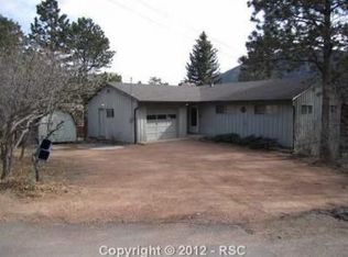 7825 Bluff Rd, Cascade, CO 80809