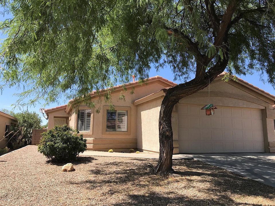 1st image of 5522 W Dove Loft Dr