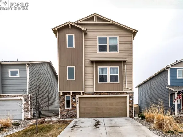 4091 Jericho Loop, Colorado Springs, CO 80916
