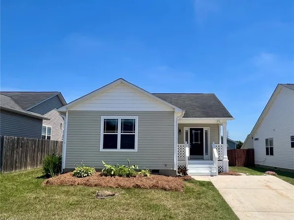 623 Denny Dr, Winston Salem, NC 27107