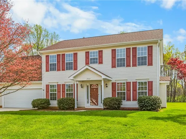 202 Wyndham Ave, High Point, NC 27265