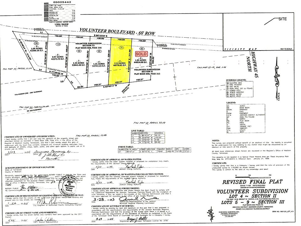 2nd image of 74 Volunteer Blvd