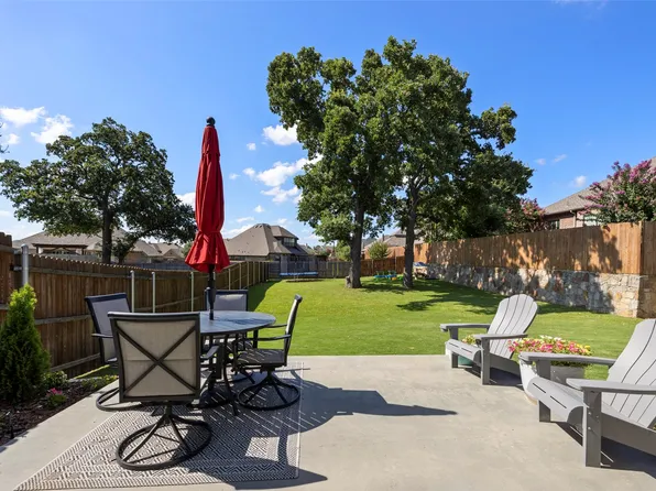 1008 Gannon Valley Trl, Weatherford, TX 76087