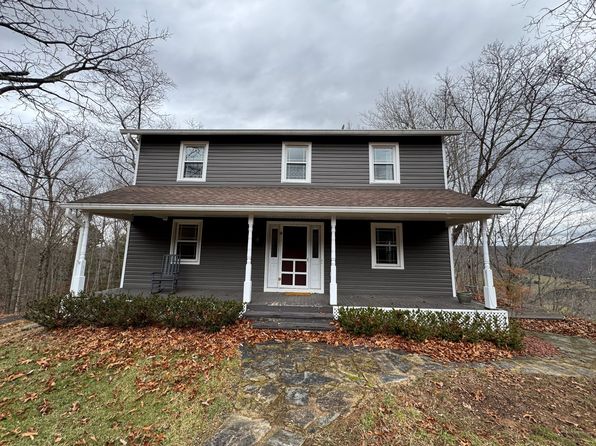 3201 N Fork Farms Rd, Blacksburg, VA 24060