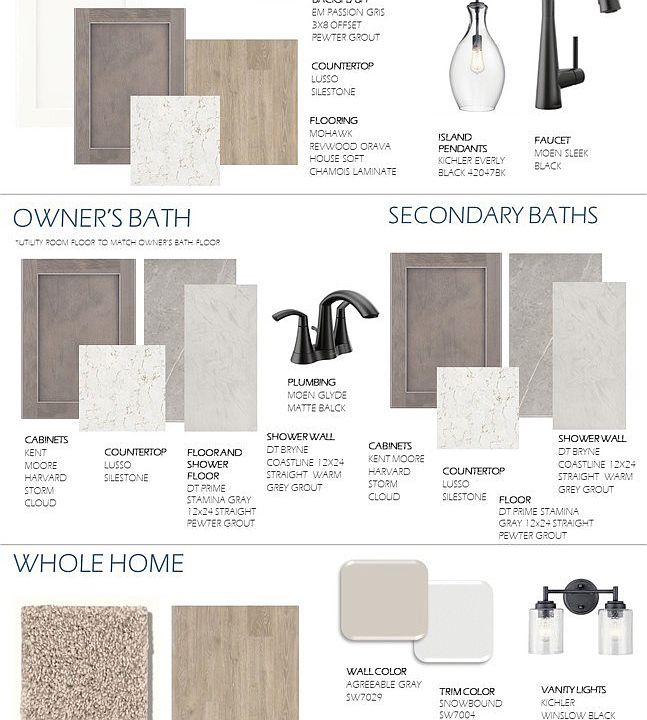 Design Selections