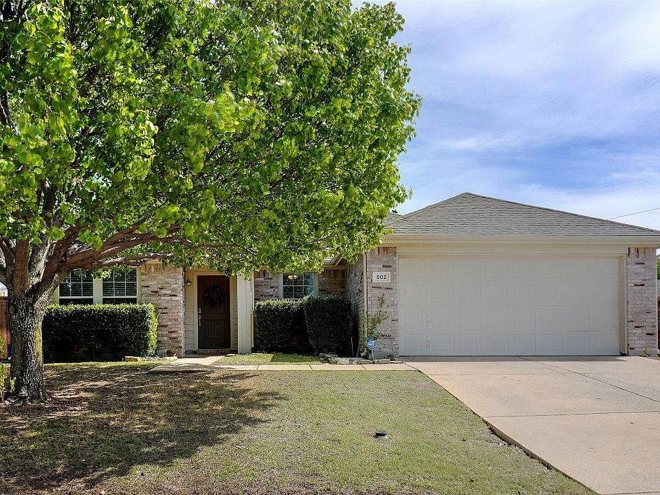 1st image of 502 Crenshaw Dr