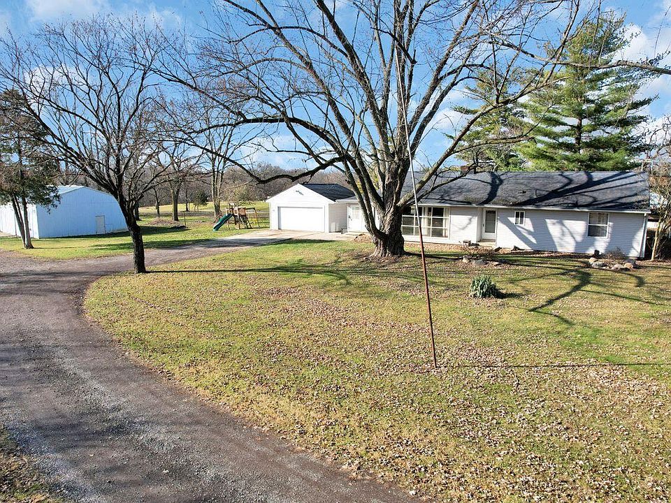 2909 Clime Rd, Columbus, OH 43223 Zillow