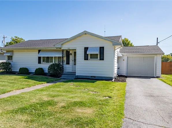 708 S Madison St, Sullivan, IL 61951