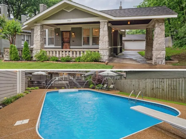1762 Carruthers Pl, Memphis, TN 38112