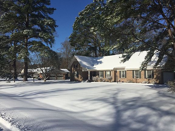 Snowy day.