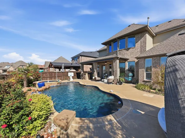 2143 Alcove Dr, Frisco, TX 75034