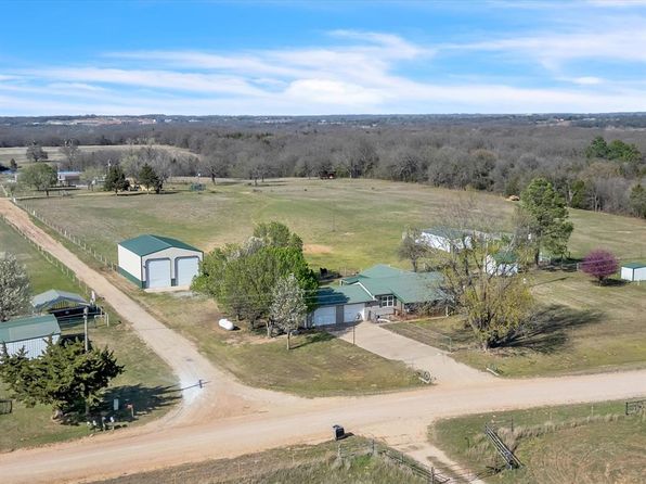 35345 Ew 1240 Rd, Seminole, OK 74868