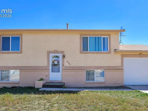3505 Charwood Ln, Colorado Springs, CO 80910