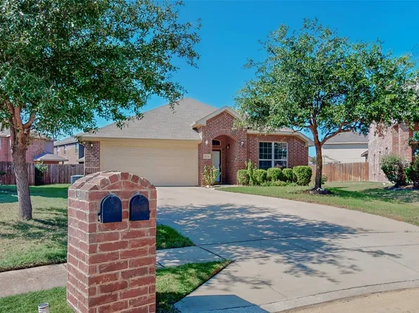 5524 Grenada Dr, Fort Worth, TX 76119