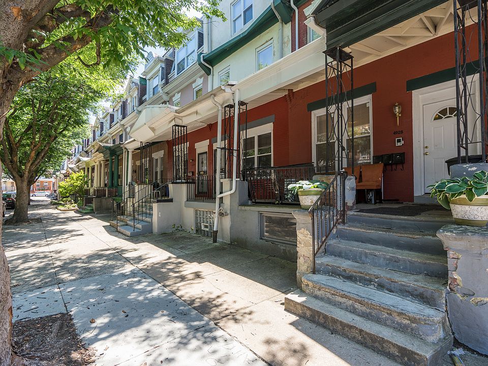 1st image of 4928 Walton Ave #2
