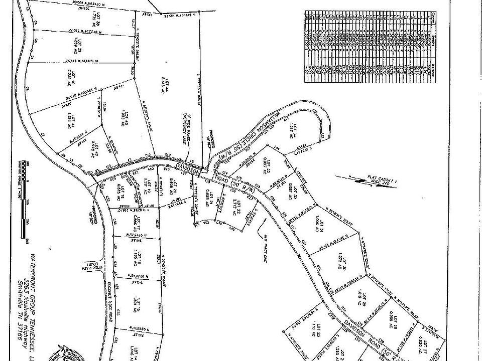 0 Davidson Rd LOT 44, Smithville, TN 37166 Zillow