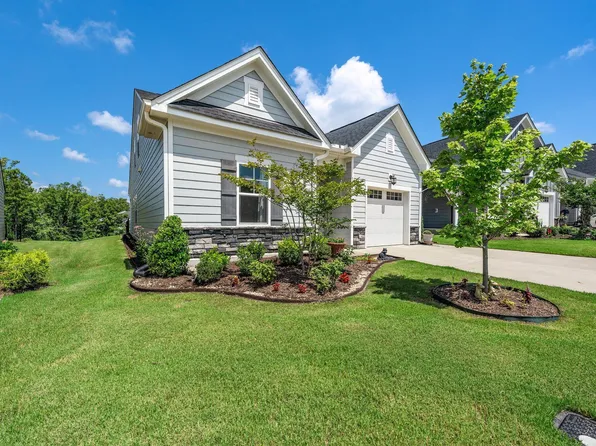 1247 White Flint Cir, Durham, NC 27703
