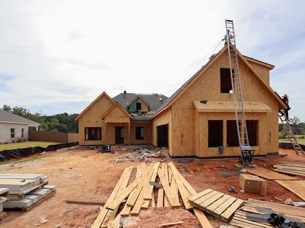 1902 Long Leaf Ln, Opelika, AL 36801
