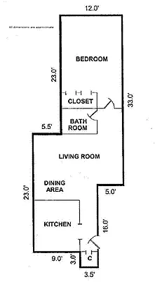 Rented by Manhattan Flats | media 8